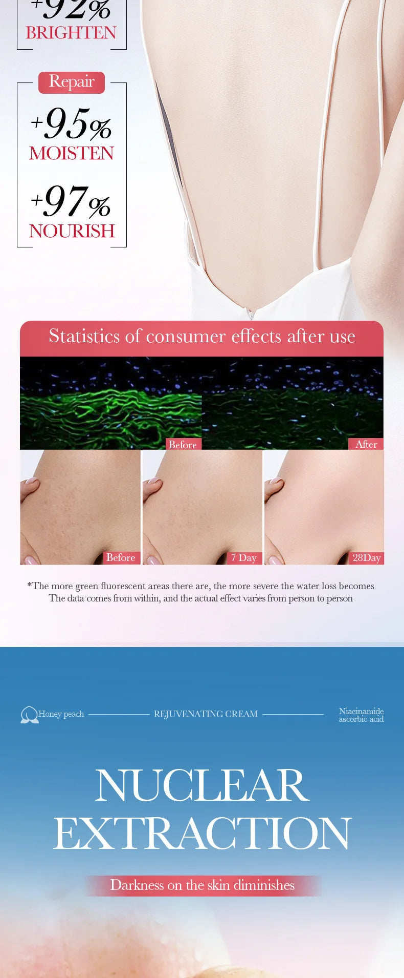 Whitening Cream Private Parts Underarm Butt Knee Whiten Inner Thigh Intimate Parts Dark Remove Melanin Woman Brighten Skin Care