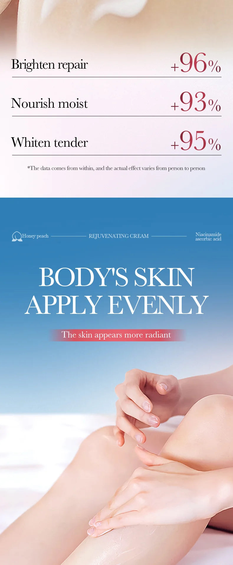 Whitening Cream Private Parts Underarm Butt Knee Whiten Inner Thigh Intimate Parts Dark Remove Melanin Woman Brighten Skin Care